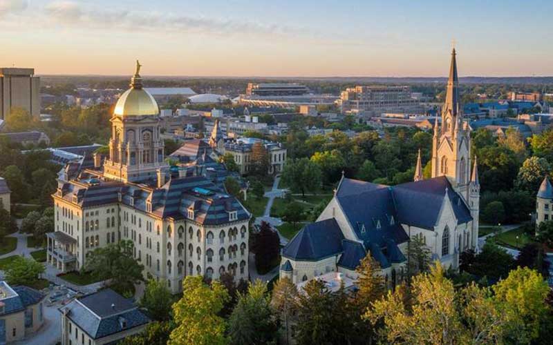 University of Notre Dame Golden Dome